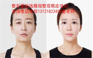 孝感微整形培訓(xùn)學(xué)校十強(qiáng)