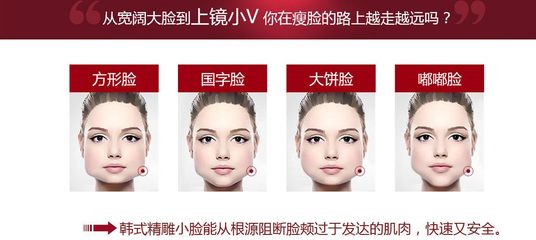 撫順最正規的微整形培訓學校十大排名及選擇指南